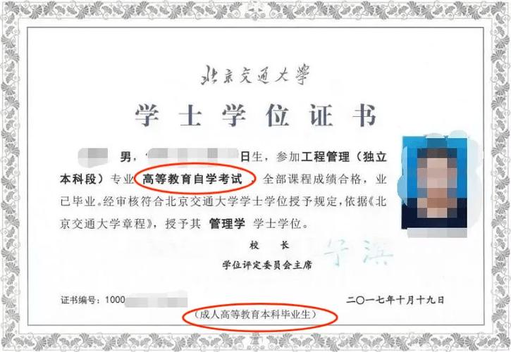 统招专升本学历和本科一样吗