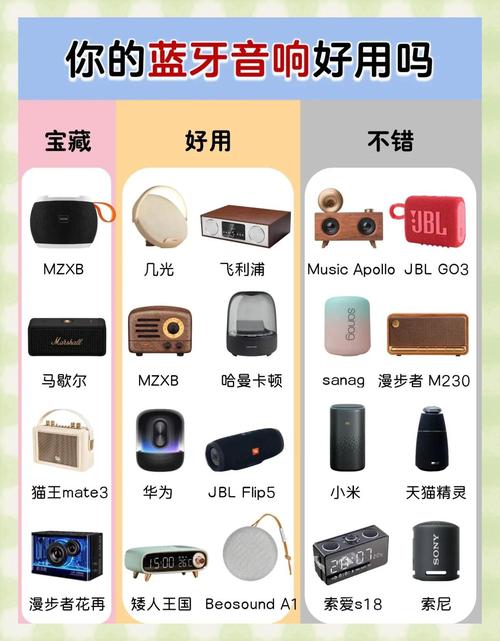 电脑连不上蓝牙音箱缩略图