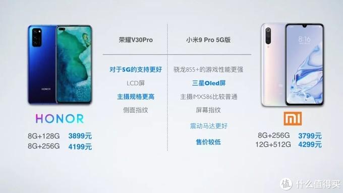 荣耀30pro配置游戏截图