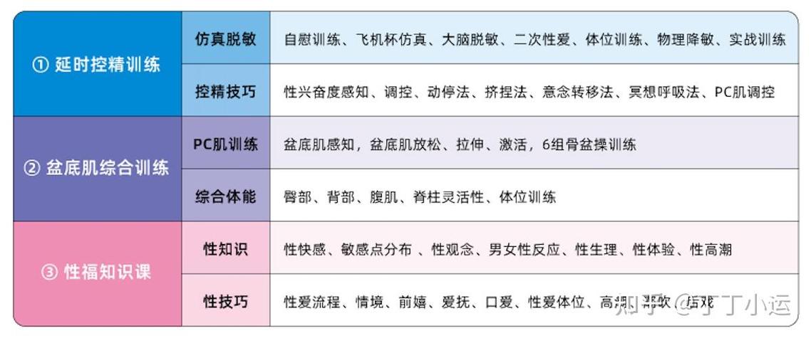 控精语音截图