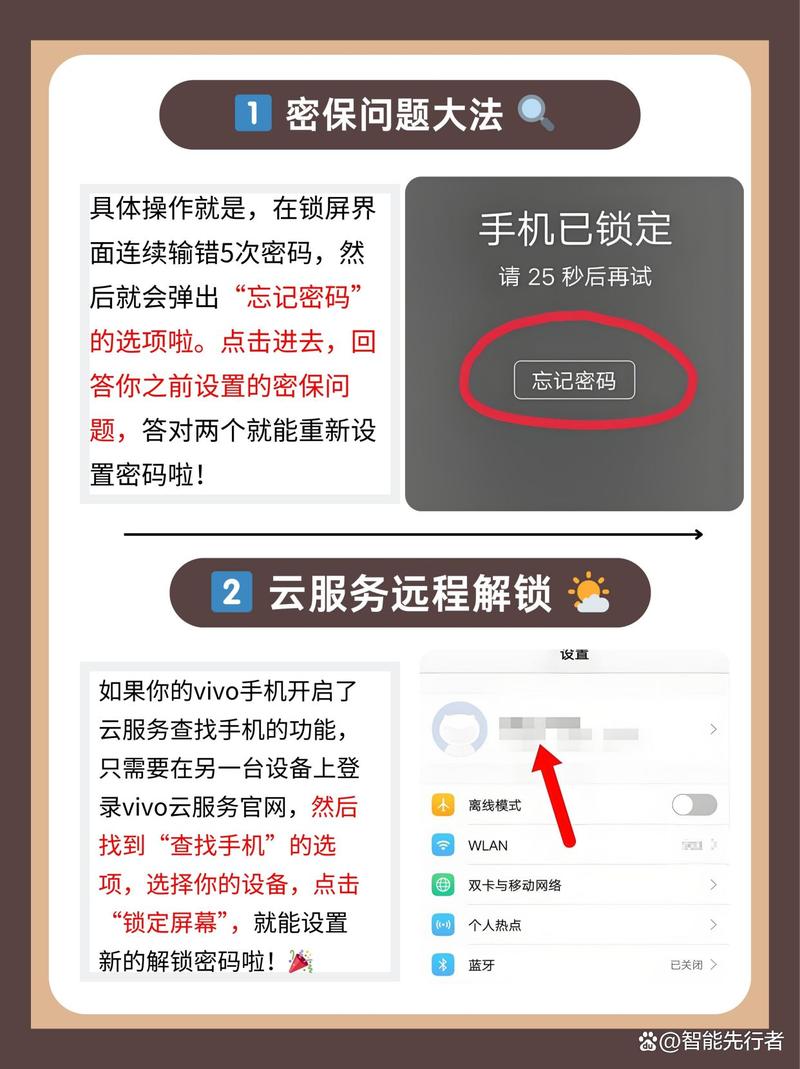vivo如何找回密码图标