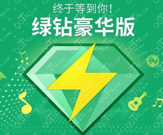 怎么赠送绿钻给QQ好友截图