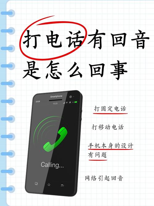 电话显示搔扰电话,打回去鸣呜响声,10