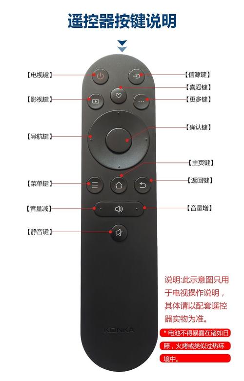 康佳电视投屏功能在哪里打开缩略图