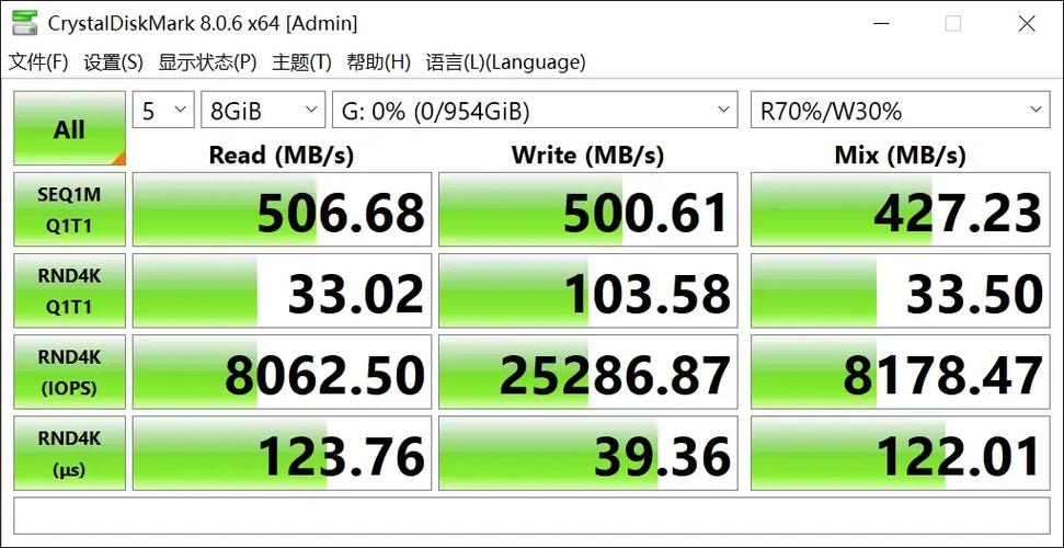 笔记本硬盘读写速度慢缩略图