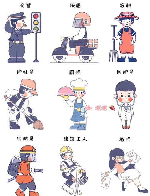 当前版本dnf最强职业