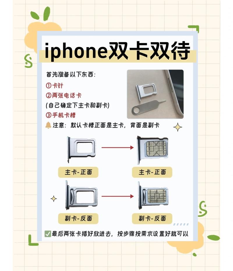 新旧手机互传要插卡吗缩略图