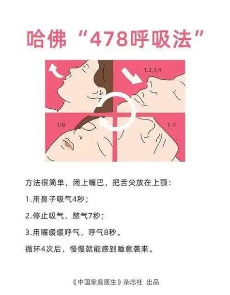 规律呼吸法