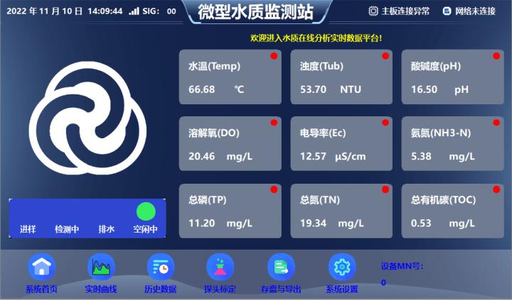 水质检测笔多少为正常