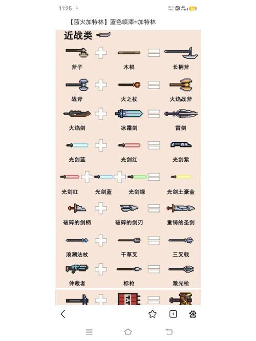 元气骑士无限制造武器版介绍