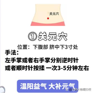 男人补元气最好方法图标