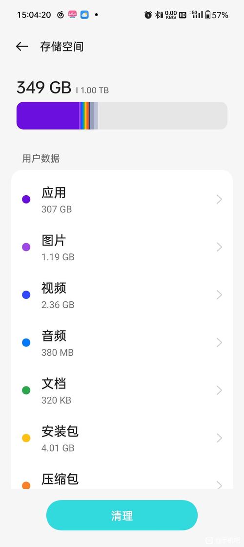 爱奇艺占了13G内存图标