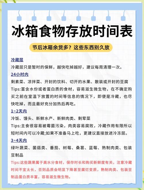 冷藏的食物拿出来多久可以吃