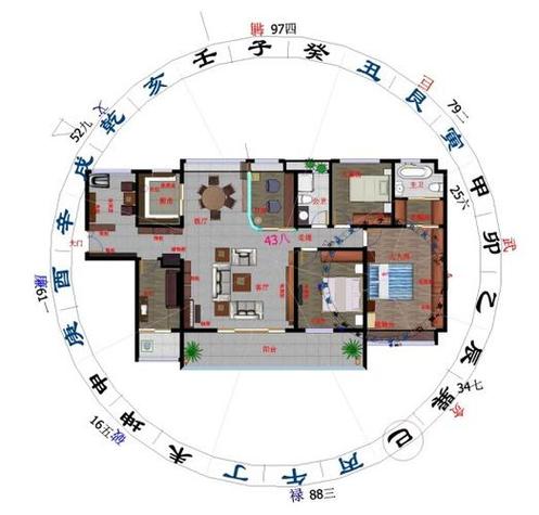 住在八卦图里的小区好吗