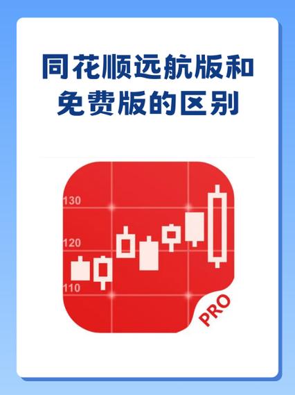 同花顺电脑版登录入口