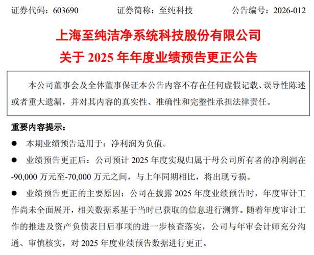 至纯科技603690最新消息公告