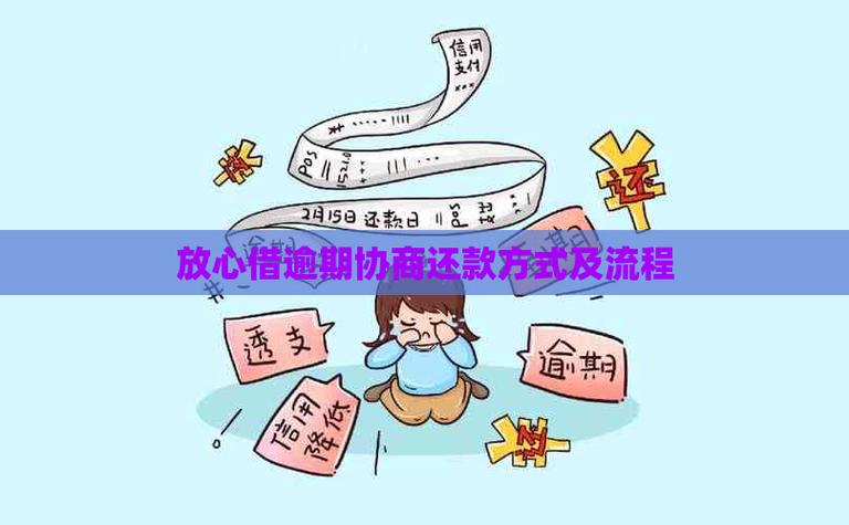 放心借逾期怎么协商还款
