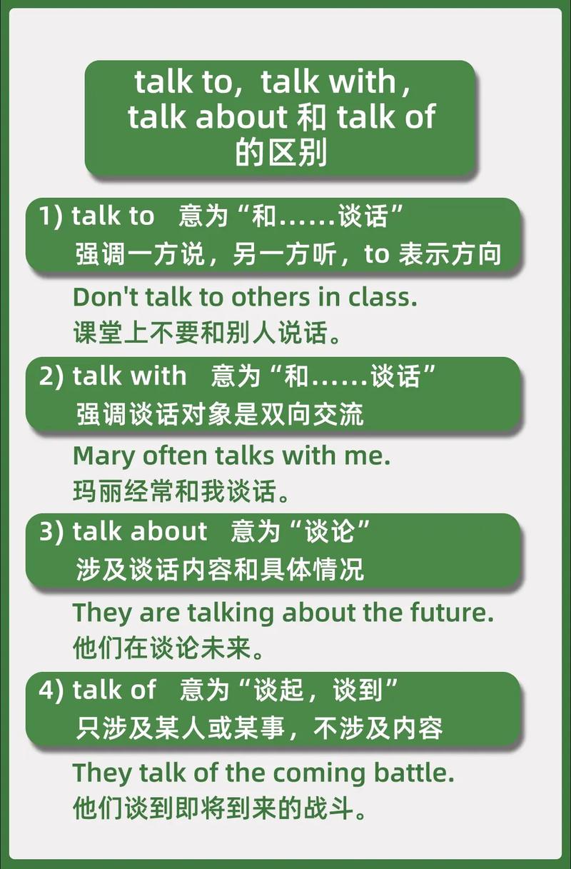 Talk的搭配词
