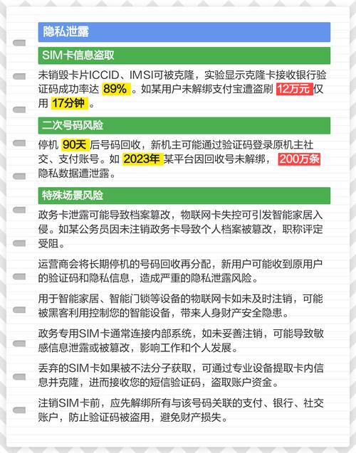 流量卡没注销就扔了图标