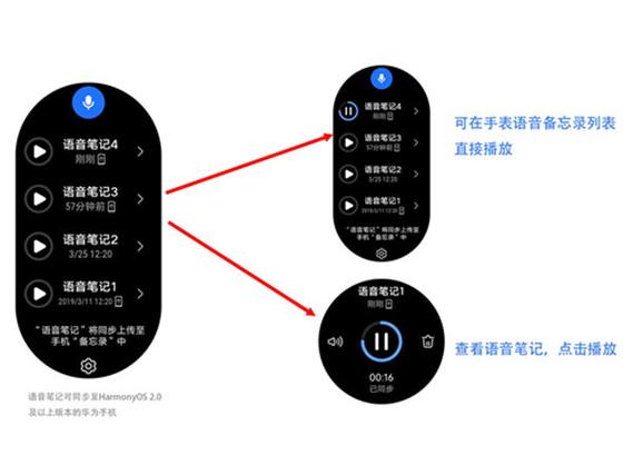 语音备忘录的使用方法图标
