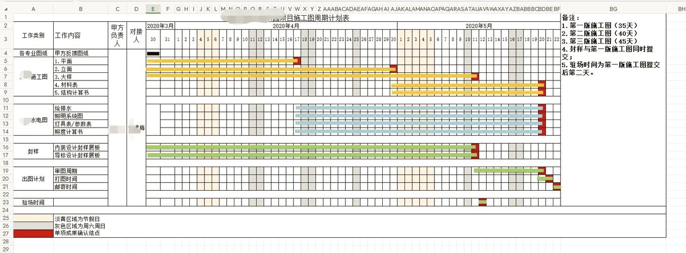 工期进度计划表缩略图