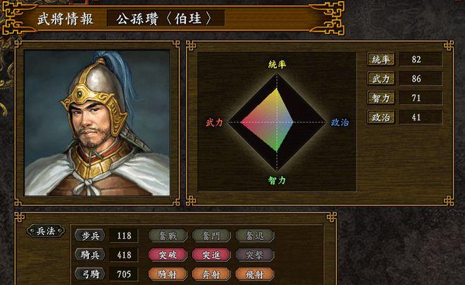 三国志9公孙瓒开局