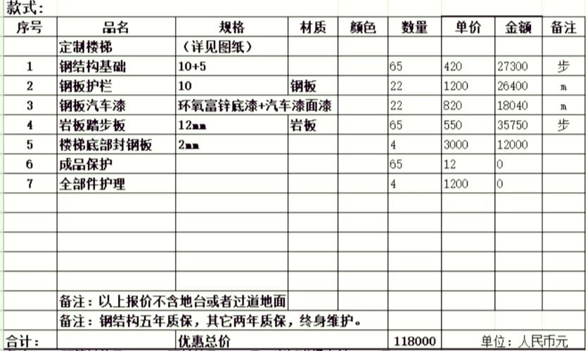 为啥X90比X100还贵