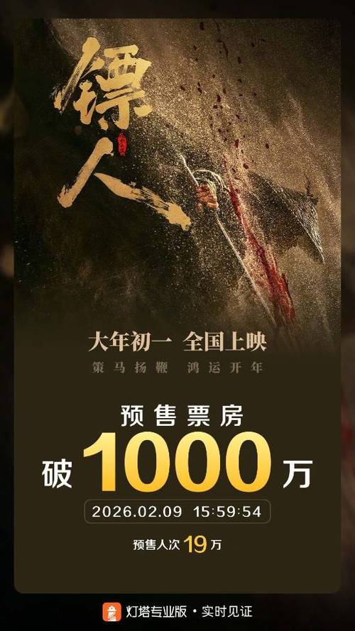 镖人实时票房图标