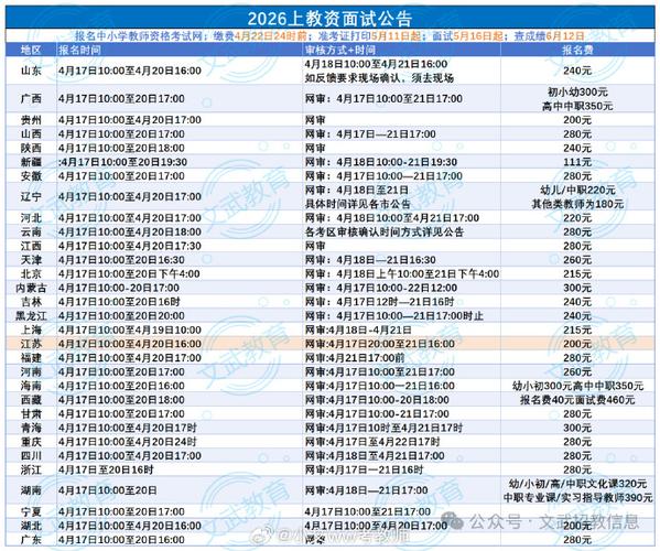 中国教育考试网官网成绩查询入口
