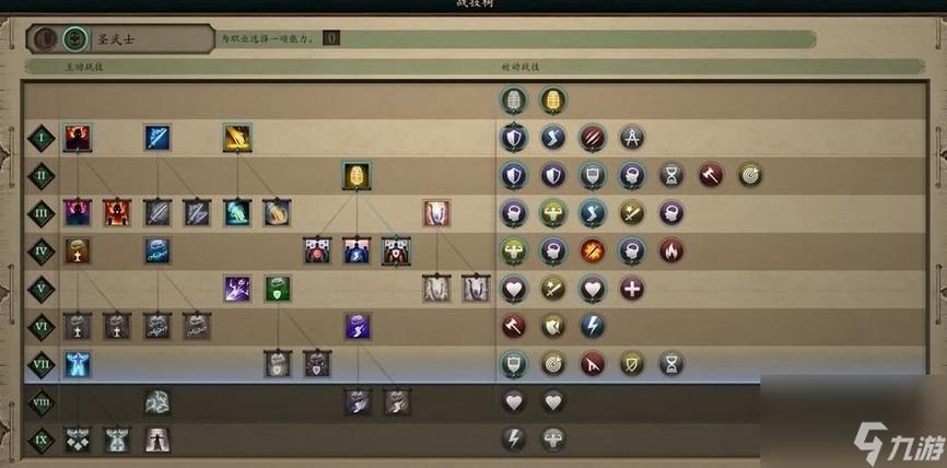 永恒之柱2选哪个势力