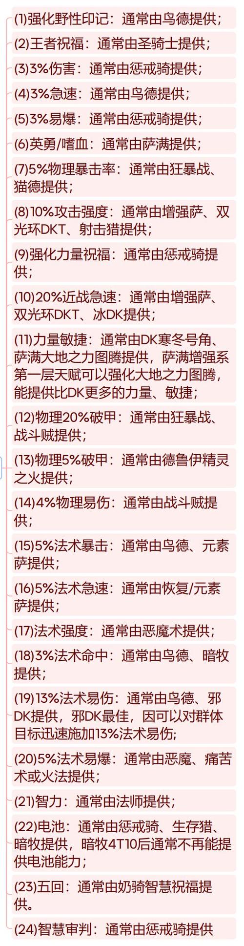 cmbuff指令大全