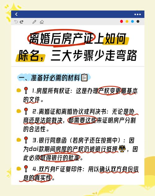 房产网签后可以撤除吗图标
