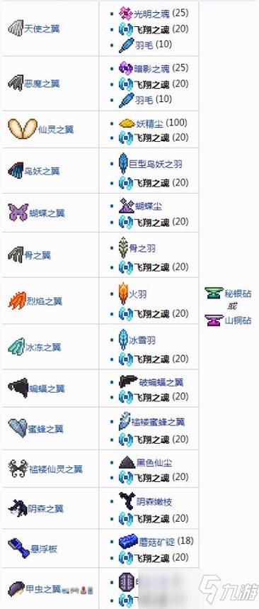 泰拉瑞亚各种魂有什么用