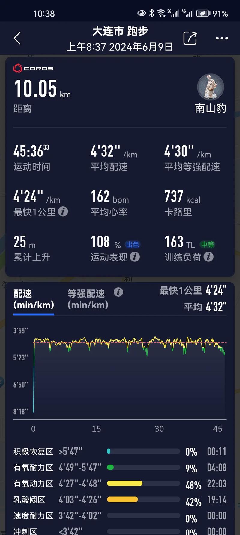 魔王用带配速吗