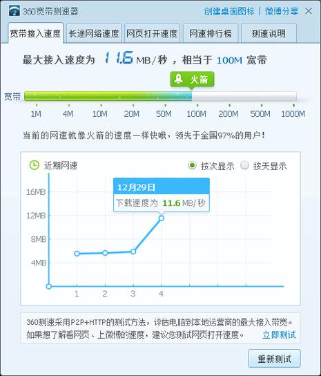 网速100兆算快吗