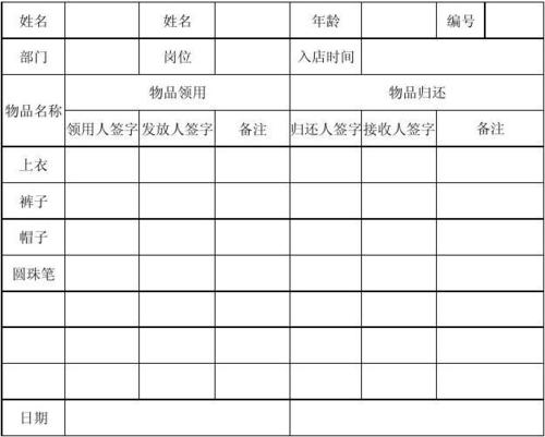物品返还清单