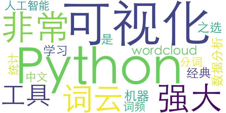 词云图用什么软件做