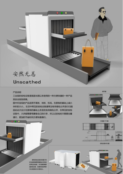 50个产品改良设计