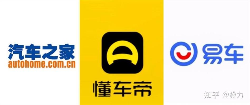 易车网后登录