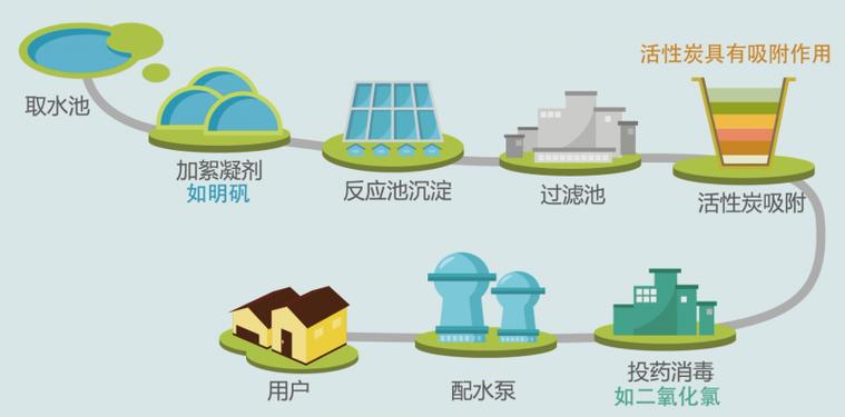 图库清除数据会不会删掉照片