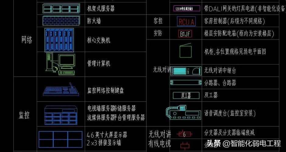 cad快速看图