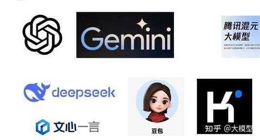 有言一站式AIGC视频生成平台