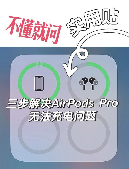 苹果耳机充电仓多久充满电