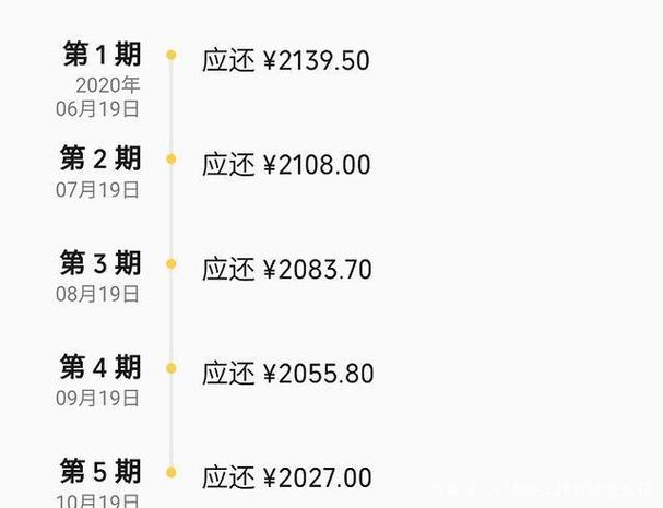 微粒贷要全部还完才能再次借钱吗