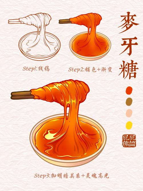 麦芽糖绘画app下载官方