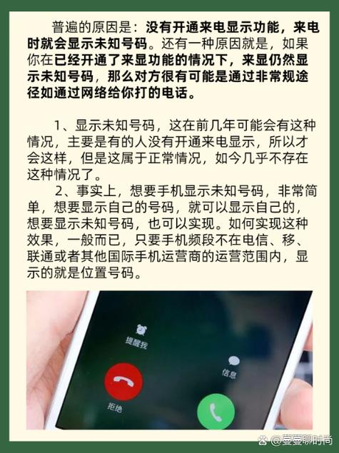 电话来电显示未知号码