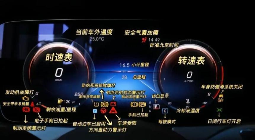 奔驰b200仪表盘所有灯图解