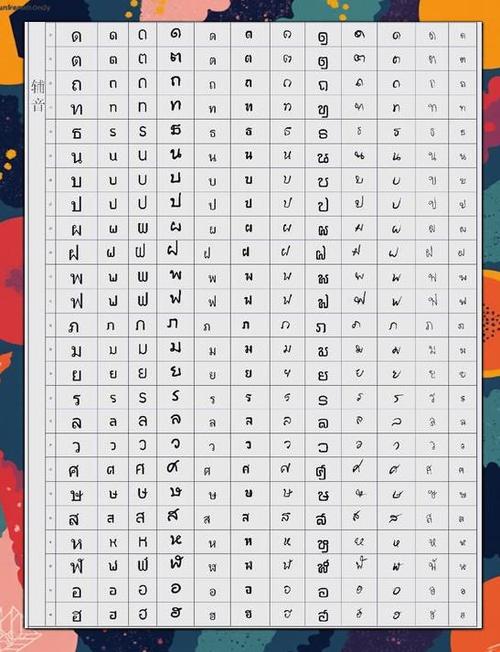 小天才泰语可复制大全
