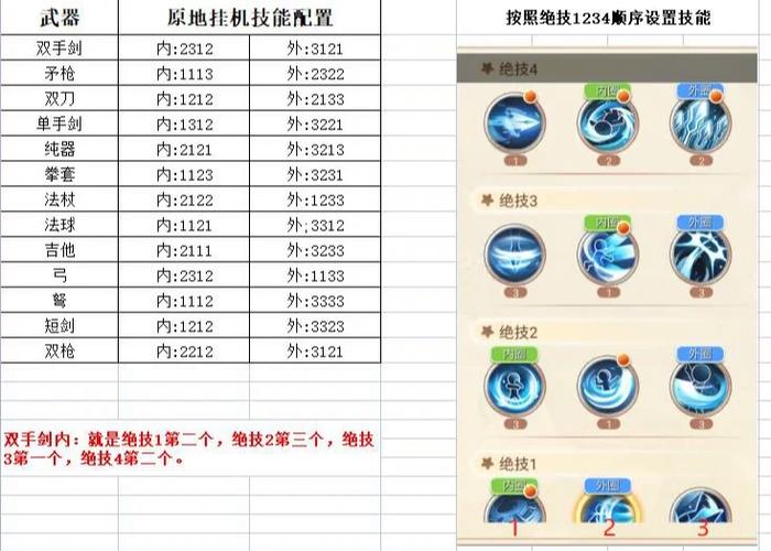 辅助放技能清兵你们挂不挂机