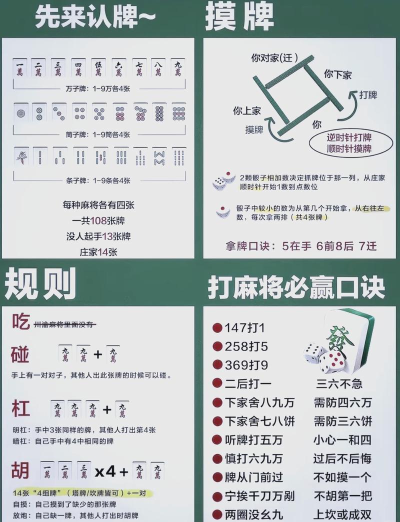 微乐怎么打才能赢缩略图